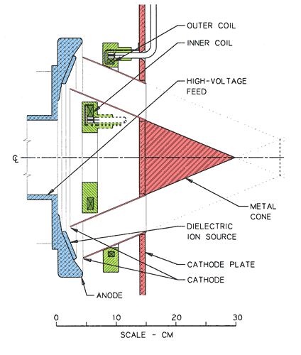 anaconda-diode-for-web.gif (16946 bytes)