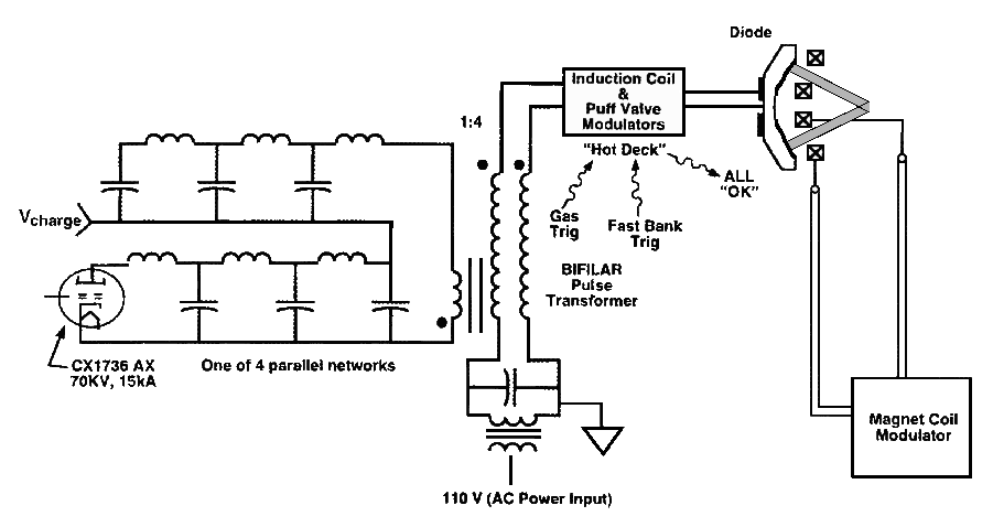 champaccelcircuitdiagram.gif (26004 bytes)