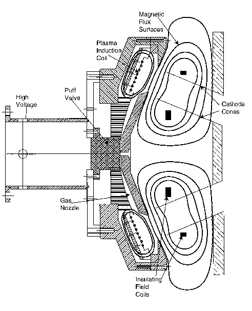 champdiode.gif (13571 bytes)